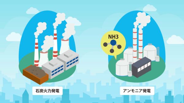 火力発電の「いま」と「これから」、アンモニア発電への期待と現実