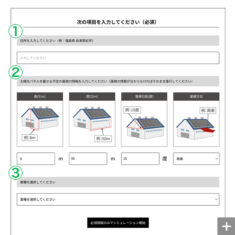 最低必要な３項目の入力画面の見本