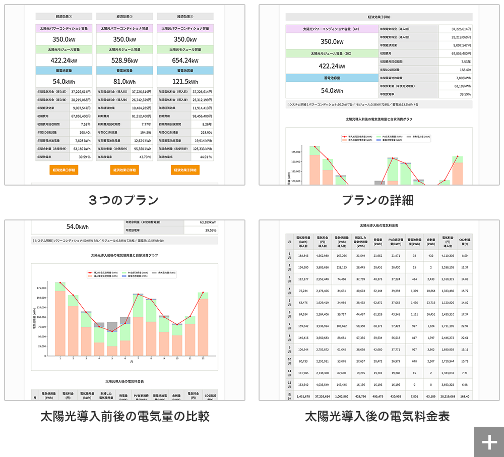 提案資料の内容見本