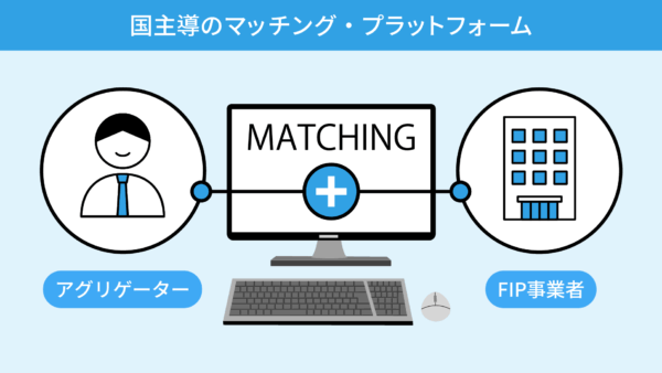 国が動く！FIP事業者とアグリゲーターのマッチングサイト設立